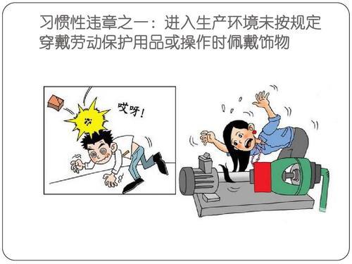 違章操作危險(xiǎn)多，勞動(dòng)保護(hù)用品不可少